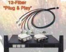 Cable Assemblies are suited for data communication.