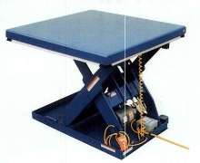 Scissor Lift Tables offer capacities from 1,000-12,000 lb.