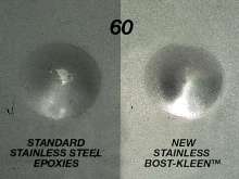 Speed Reducers feature washdown coating.