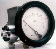 DP Gauge and Switch is certified for Group B service.