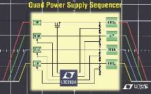 Power Supply Sequencer enables combination of modules.