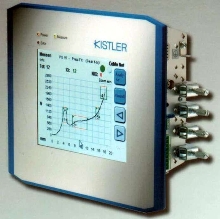 Process Monitor has touch screen control.