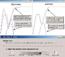 Motion Control Software speeds closed loop tuning.