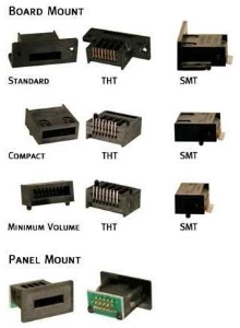 Serial Memory Token Receptacles suit portable devices.