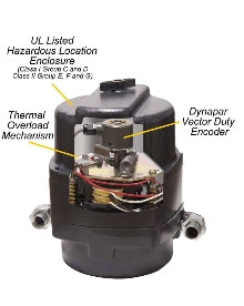 Brake features internally mounted encoder.