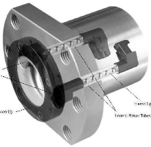 High-Speed Ball Screws have elastic spacers.