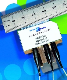 FOG Transceiver integrates 3 axes in one package.
