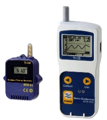 Wireless Data Logger collects data from moving equipment.