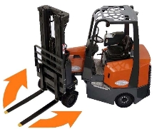 Battery-Powered Forklift offers operational flexibility.