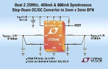 Step-Down DC/DC Converter provides dual outputs.