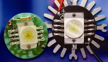 LED Light Source suits high-intensity applications.