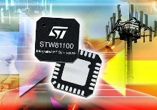 RF Synthesizer targets wireless infrastructure applications.