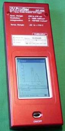 Pass-Through UV Radiometer is available in four versions.