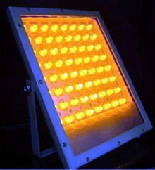 LED Spotlight Projectors are used in various applications.