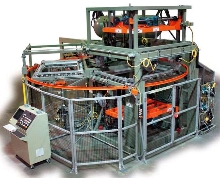 Thermoforming Machines handle mold sizes to 72 x 120 in.