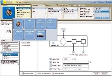 Software provides integrated HMI/SCADA roadmap.