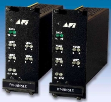 Fiber Optic Transceivers offer 10-bit digital processing.