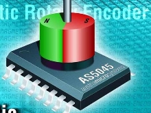 Rotary Encoder IC suits motion sensing applications.