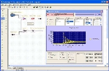 Software delivers design tool for fiber lasers and amplifiers.