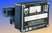 Flow Meters circulate lube oil in industrial applications.