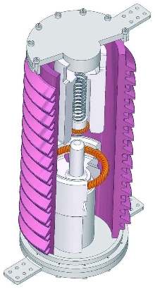 Springs are suited for medium- and high-voltage switchgear.