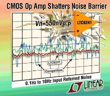 CMOS Amplifiers minimize voltage noise.