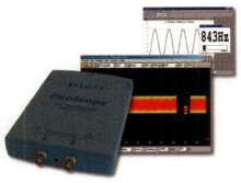 USB Adapter turns PC into 2 MHz oscilloscope.