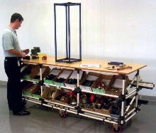 Portable Assembly Tables suit material handling applications.