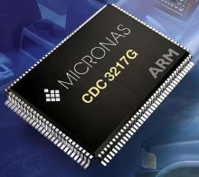 Microcontrollers suit automotive dashboard applications.