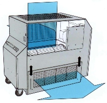 Airflow Simulator is suited for automotive industry.