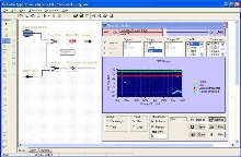Software simulates high-power lasers and amps.