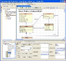 Software Suite provides enterprise development tools.