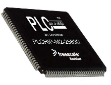 Programmable Logic Controller is housed on single chip.