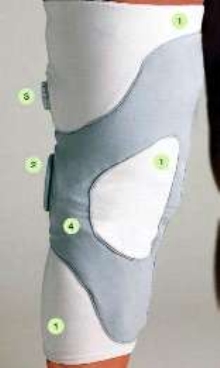Non-Invasive Device treats arthritic knees.