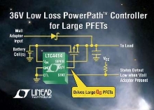 Low Loss Controller drives large PFETs.