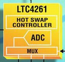 Hot Swap Controller has onboard ADC and I2C interface.