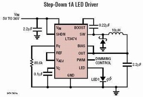 LED Driver delivers up to 1 A with true color PWM dimming.