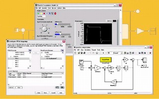 Software integrates LabVIEW with Simulink models.