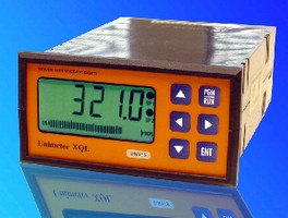 Universal Meter is configurable to variety of adaptations.