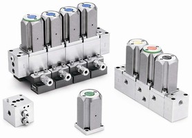 Stream Selector System facilitates sample analysis.