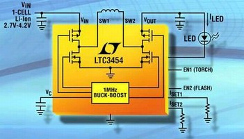 White LED Driver delivers up to 1 A from 3 x 3 mm DFN.