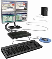 Remote Graphics Unit suits professional applications.