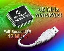 Microcontrollers offer full-speed USB 2.0 connectivity.