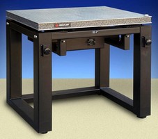 Vibration Isolation Workstation has 650 lb max capacity.