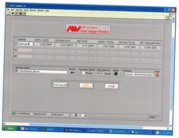 Software monitors and controls fuel usage.