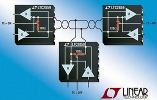 RS485 Transceivers have switchable, integrated termination.