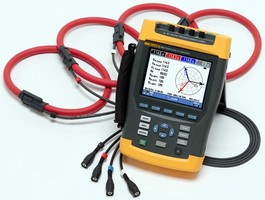 Power Quality Analyzers assess trends in real-time.
