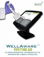 WellAware(TM) Error-Free Light Guided Manual Pipetting System is Now Application Based
