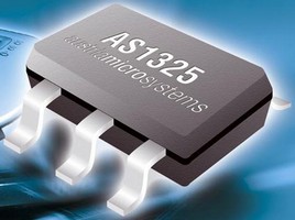 Step-up DC-DC Converter suits battery-powered products.