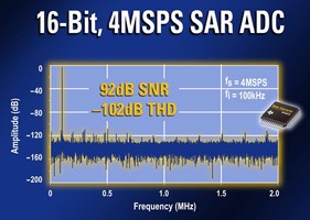 Analog-to-Digital Converter achieves 4 MS/sec.